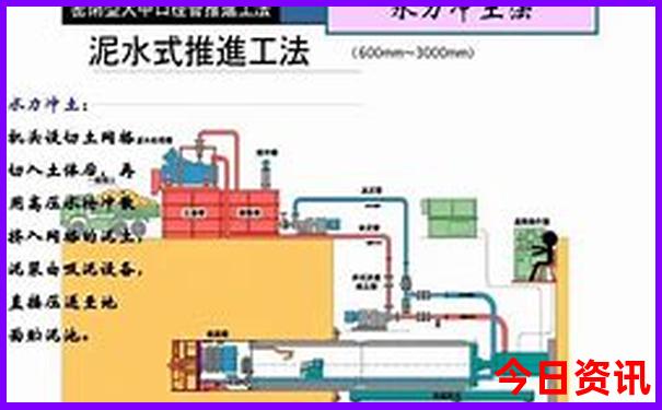 宜兴那里好玩景点推荐